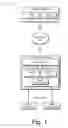 Fig. 02 - CONTENT PROTECTION INTEROPERRABILITY