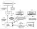 Fig. 01 - Method and apparatus for protecting information and privacy