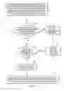Fig. 08 - Method and apparatus for protecting information and privacy