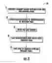 Fig. 06 - METHODS AND GARMENTS FOR DYE SUBLIMATION