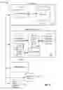 Fig. 06 - Method and system for assembling miniaturized devices