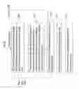 Fig. 07 - Device and method for controlling a web