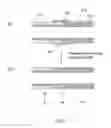 Fig. 06 - Method for making smooth transitions between differing lead segments