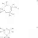 Fig. 09 - Methods for treating fabric in a dryer with a composition comprising silicic acid esters