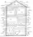 Fig. 01 - Method for capturing, channeling, concentrating and harnessing the dynamic pressure energy of wind, within a structure