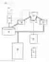Fig. 02 - Process for reprocessing soiled animal bedding