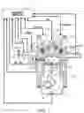 Fig. 02 - Method for exhaust aftertreatment in an internal combustion engine