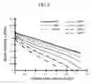 Fig. 06 - METHODS FOR DETERMINING WHEN TO REGENERATE EXHAUST GAS PARTICULATE FILTERS