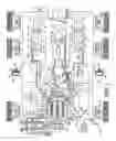 Fig. 02 - Closed electropneumatic system for propulsion