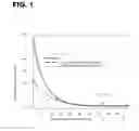 Fig. 02 - CRYOPRESERVATION METHOD AND DEVICE