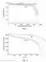 Fig. 02 - Intelligent temperature control system for extending battery pack life