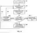 Fig. 06 - Intelligent temperature control system for extending battery pack life