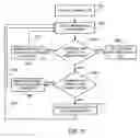 Fig. 07 - Intelligent temperature control system for extending battery pack life