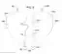 Fig. 05 - Broken heart necklace-urn