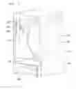 Fig. 02 - Washing machine