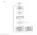 Fig. 08 - Operation-position detector and application thereof