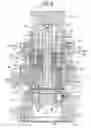 Fig. 04 - Multiple punch and die assembly