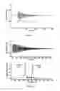Fig. 02 - TUNING OR TRAINING DEVICE