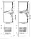 Fig. 07 - TUNING OR TRAINING DEVICE