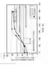 Fig. 07 - Substrate processing apparatus