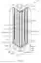 Fig. 10 - THERMAL ENERGY STORAGE DEVICE