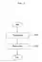 Fig. 04 - Controlling method of a dishwasher