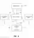 Fig. 05 - Aspirator for a shower fitting