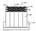 Fig. 01 - Organized energetic composites based on micro and nanostructures and methods thereof