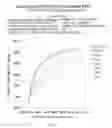 Fig. 04 - Fiber loading improvements in papermaking