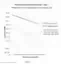 Fig. 05 - Fiber loading improvements in papermaking