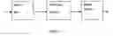 Fig. 06 - Fiber loading improvements in papermaking