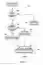 Fig. 09 - Methods of dehumidification control in unoccupied spaces
