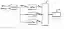 Fig. 01 - Air-conditioning system for vehicle with improved sunshine correction