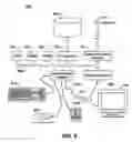 Fig. 07 - Method for analyzing multiple geophysical data sets