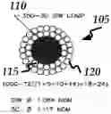 Fig. 01 - Electrical Cable