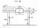 Fig. 06 - Electromagnetic interference noise reduction board using electromagnetic bandgap structure