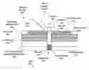 Fig. 01 - Distributing power in systems having a composite structure