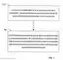 Fig. 06 - Distributing power in systems having a composite structure