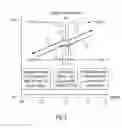 Fig. 05 - Device and method for suspension of a vehicle seat by means of additional volumes