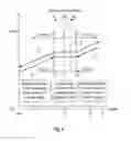 Fig. 06 - Device and method for suspension of a vehicle seat by means of additional volumes