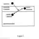 Fig. 06 - Neutron detector with gamma ray isolation
