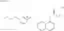 Fig. 06 - Electrolyte composition and ionic liquid