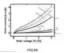 Fig. 08 - Silicon-quantum-dot semiconductor near-infrared photodetector