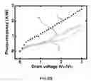 Fig. 09 - Silicon-quantum-dot semiconductor near-infrared photodetector