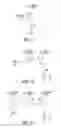 Fig. 09 - Direct bandgap substrates and methods of making and using