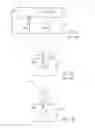 Fig. 02 - Electrode structures for LEDs with increased active area