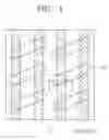 Fig. 02 - SEMICONDUCTOR DEVICE HAVING RECESS CHANNEL STRUCTURE