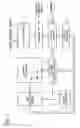 Fig. 02 - Nonvolatile semiconductor memory device