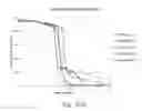 Fig. 06 - Acid-sensitive, developer-soluble bottom anti-reflective coatings