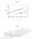 Fig. 02 - High performance structured packing for fluid exchange column and fabrication method